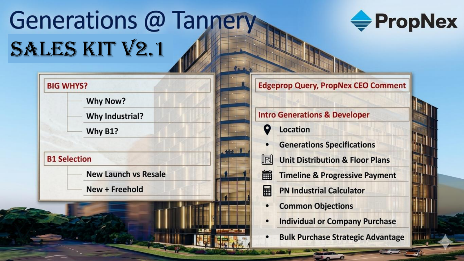Generations @ Tannery - Freehold B1 Industrial at 71 Tannery Lane